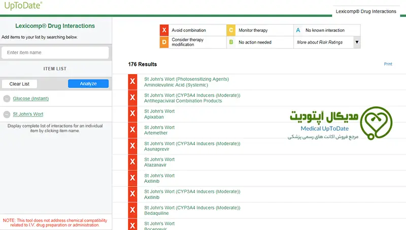 تداخلات در بخش اطلاعات دارویی در آپتودیت